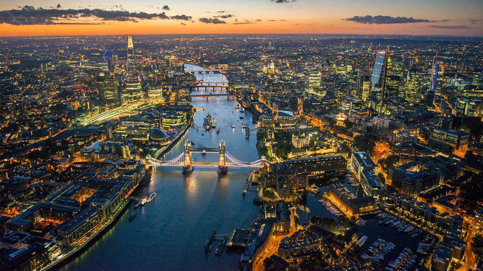 london global city case study